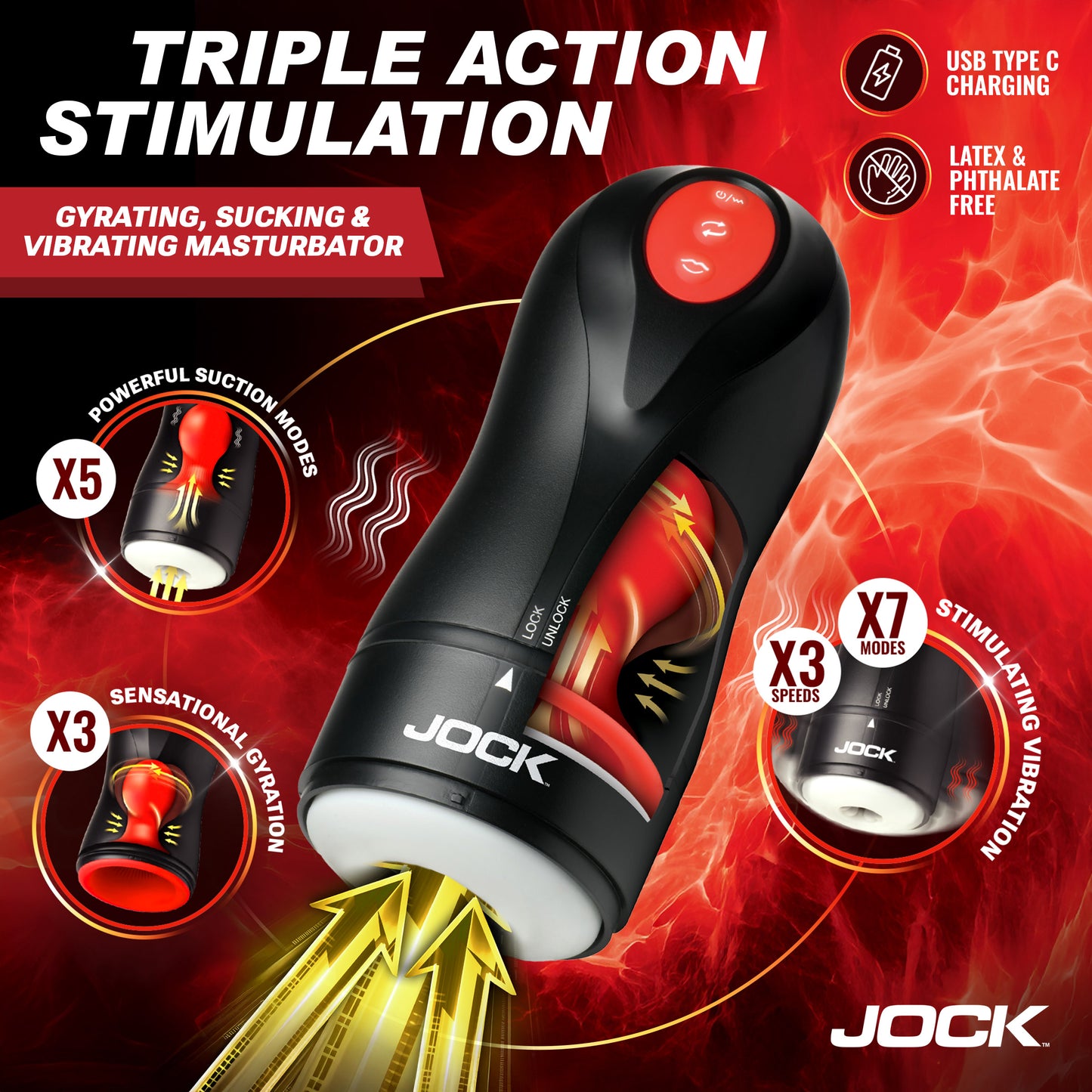 Gyroblast Gyrating, Sucking, & Vibrating Masturbator